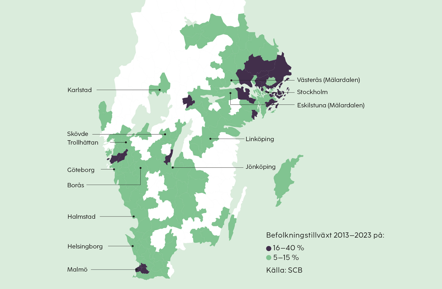 Finansiellt Marknader Willhem